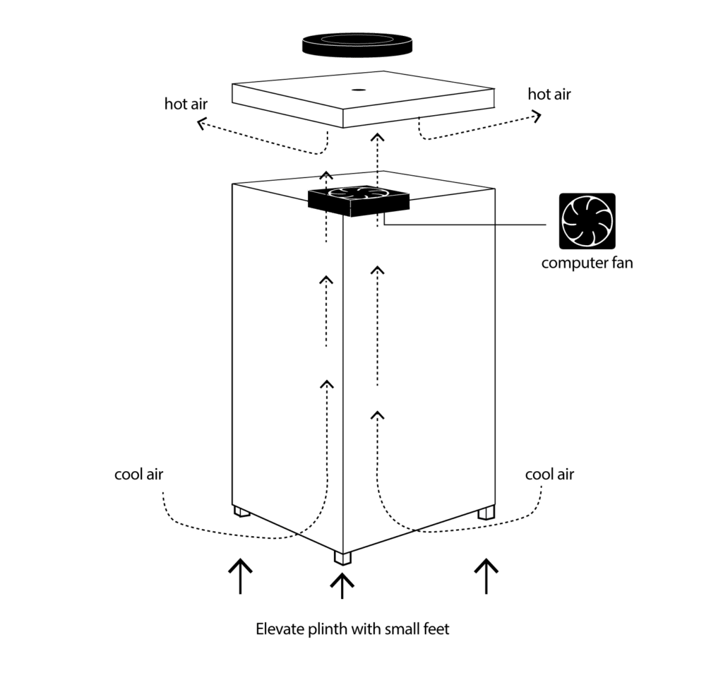 make your levitation technology invisible